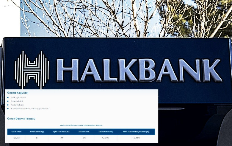 Emekli maaşlarını Halkbank'tan alanlara müjde var!