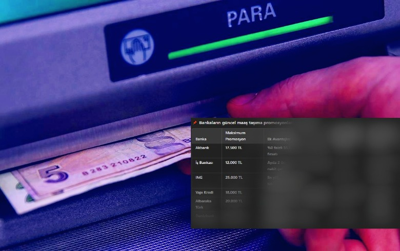 Akbank, İş Bankası, ING, Yapı Kredi, Albaraka'dan maaş alanlar şimdi baksın