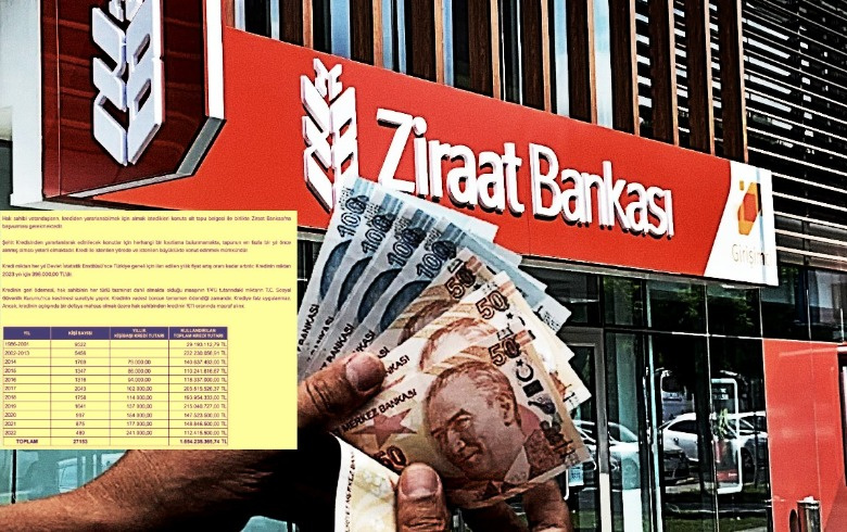 Hemen başvur; Ziraat Bankası'ndan 398.000 TL faizsiz kredi