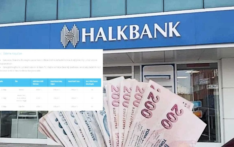 SGK'sı olan başvuruyor; 0.69 faiz oranı 180 ay vade 5 milyon TL konut kredisi