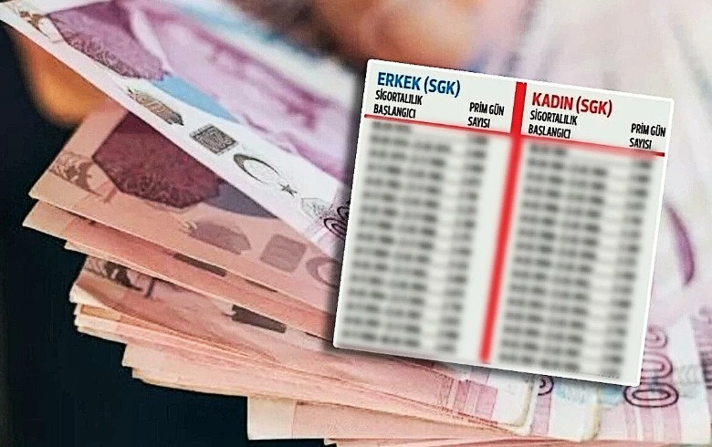 Yaş şartı olmadan emekli olun; 1999 sonrası işe girenler mest oldu